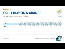 N&D Ocean Codfish, Pumpkin & Orange - Medium & Maxi adult - 12 KG - Hundefoder